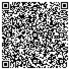 QR code with Modern Muzzleloading Inc contacts