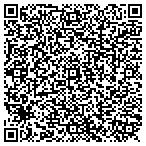 QR code with Classic Collections Llc contacts