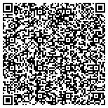 QR code with Pickler Comprehensive Security contacts