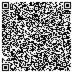 QR code with Joint Ammunition And Technology Inc contacts