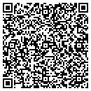QR code with Matre Arms & Ammunition contacts