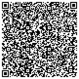 QR code with Harvard Business School Class Of 2004 5th Reunion Committee contacts