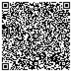 QR code with International Business Institute Inc contacts