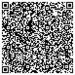 QR code with Northwestern Business College - Southwestern Campus contacts