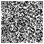 QR code with President And Fellows Of Harvard College contacts