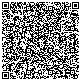 QR code with Allied Pharmacy Technician Training Program contacts
