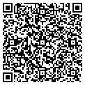 QR code with Fortis College contacts