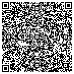 QR code with Institute Of Security & Technology Incorporated contacts