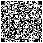 QR code with Rector & Visitors Of The University Of Virginia contacts