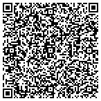 QR code with Sonoma-Marin Schl-Real Estate contacts