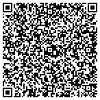 QR code with Sufi Center Bastrop contacts