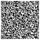 QR code with S W School Of Business & Technical Careers Inc contacts