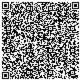 QR code with Urban Studies Program Of The Associated Of The Colleges Of The Midwest contacts