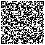 QR code with Notre Dame Of Maryland University Inc contacts