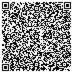 QR code with Rector & Visitors Of The University Of Virginia contacts