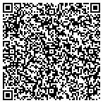 QR code with Richard Stockton College Of New Jersey contacts