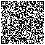 QR code with Richard Stockton College Of New Jersey contacts