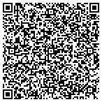 QR code with Board Of Regents Of The University System Of Georgia contacts