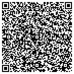 QR code with Clemson University Research Foundation contacts
