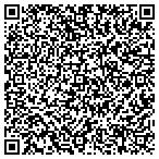 QR code with Ground Zero Master's Commission contacts