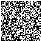 QR code with Mountainland Applied Tech Clg contacts