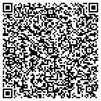 QR code with Roman Catholic Bishop Of Providence (Inc) contacts
