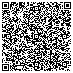 QR code with Trustees Of The University Of Pennsylvania contacts
