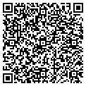 QR code with Gurnick Academy contacts