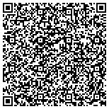 QR code with Medical Skills for Life Institute contacts