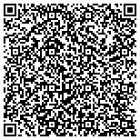 QR code with Allied Health Careers Institute contacts