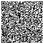 QR code with Allied Health Careers Inst Llc contacts