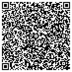 QR code with Arrhythmia Technologies Institute contacts