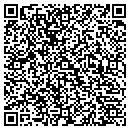 QR code with Communities In School Inc contacts