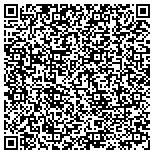 QR code with Hair Productions Institute Of Cosmetic Arts & Science contacts