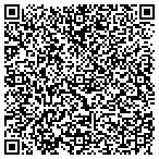 QR code with Institute For Clinical Social Work contacts