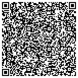 QR code with International Academy Of Design & Technology contacts