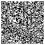 QR code with Lynnette's School Of Dance contacts
