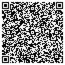 QR code with M E I Tech contacts