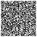 QR code with Mike Russ Financial Training Centers contacts