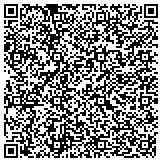 QR code with New England Association Of Collegiate Registrars And Admissions Officers contacts
