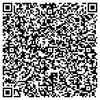 QR code with Nexgen Technical Training Institute contacts
