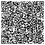 QR code with Peoria County 4h And Extension Fdn Inc contacts