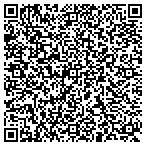 QR code with Professional School Consulting Services Corp contacts