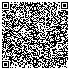 QR code with Program On International Financial Systems contacts