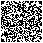 QR code with School For Dog Trainer contacts