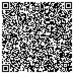 QR code with YTI Career Institute contacts