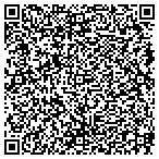 QR code with Microcomputer Technology Institute contacts