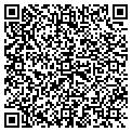 QR code with Softwaremill LLC contacts
