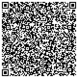 QR code with Custom Computer Training in your home or office contacts