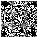 QR code with Don't Kick It Click It contacts